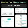 RunStar Smart Scale for Body Weight FSA&HSA Eligible, 8-Electrode Digital Bathroom Scale with BMI, Body Fat Percentage & Muscle Mass to 28 Body Composition and Printable Body Analysis Report(Silver)