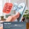 Greater Goods No-Touch Infrared Digital Thermometer for Adults, Kids, and Babies, Forehead Thermometer with Ergonomic Grip, Fever Alarm, Powder Blue(Powder Blue)
