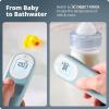 Greater Goods No-Touch Infrared Digital Thermometer for Adults, Kids, and Babies, Forehead Thermometer with Ergonomic Grip, Fever Alarm, Powder Blue(Powder Blue)
