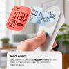 Greater Goods No-Touch Infrared Digital Thermometer for Adults, Kids, and Babies, Forehead Thermometer with Ergonomic Grip, Fever Alarm, Powder Blue(White)