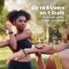 Greater Goods Weight Gurus Scale for Body Weight, Digital Bluetooth Scale for BMI, Body Fat, Muscle Mass, 400lb, Designed in St. Louis(Bluetooth – Clear)