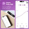 Greater Goods Smart Bluetooth Baby Scale with in-House Algorithm for Wiggly Babies, Infants, and Toddlers(Bluetooth Scale (Connected))